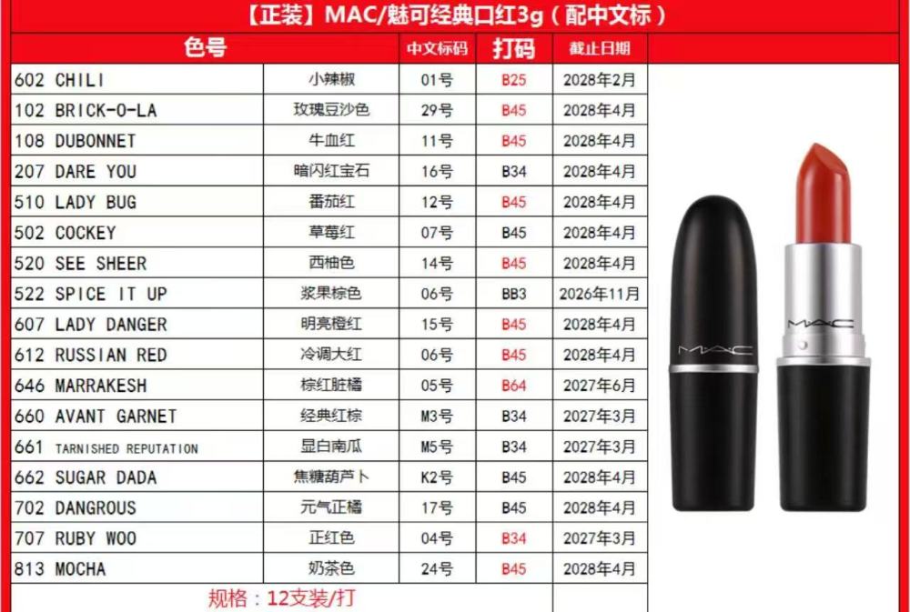 MAC Matte Lipstick RUSSIAN RED, 0.10 ounce