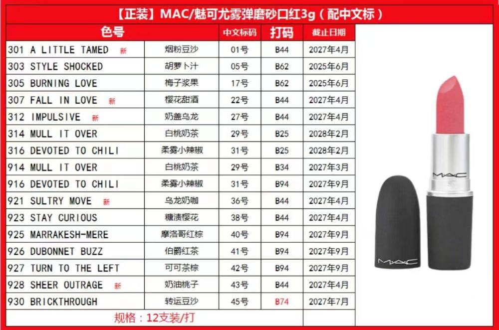 MAC Matte Lipstick RUSSIAN RED, 0.10 ounce