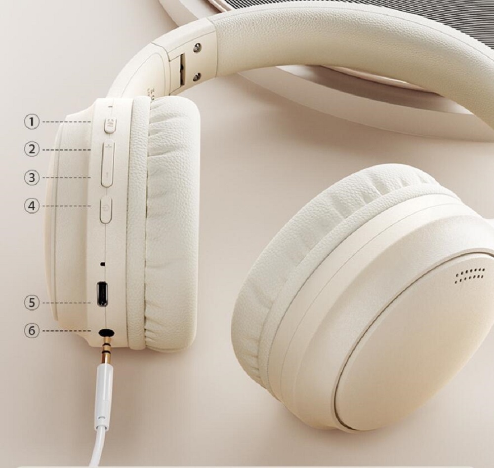 Head Mounted Wireless Bluetooth Earphones with ANC Active Noise Cancellation and ENC Call Function, Foldable Head Mounted Earphones Suitable for School Travel and Work