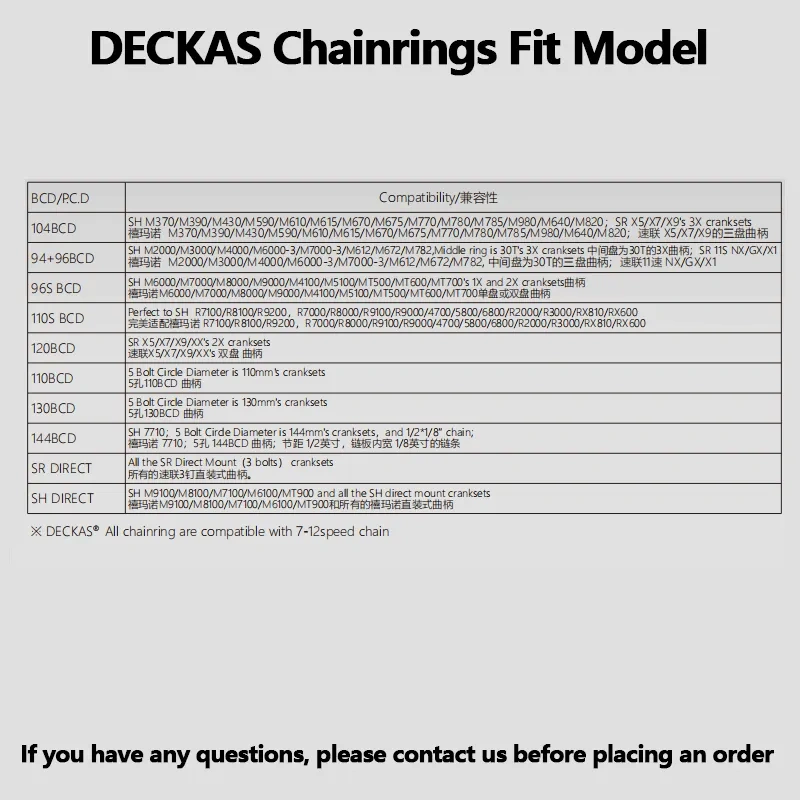 Deckas Round Oval 96BCD Chainring MTB 96bcds 32T 34T 36T 38T 40T 42T 44T 46T 48T Asymmetric Crown For M7000 M8000 M4100 M5100