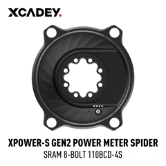 SRAM 8H 110BCD 4S
