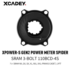 SRAM 3H 110BCD-4S