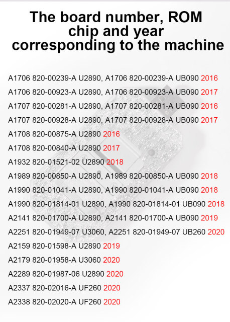 U301 USBC ROM Programmer with ROM DATA