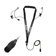 NanoComm 2GA Aviation (5XLR Connector)