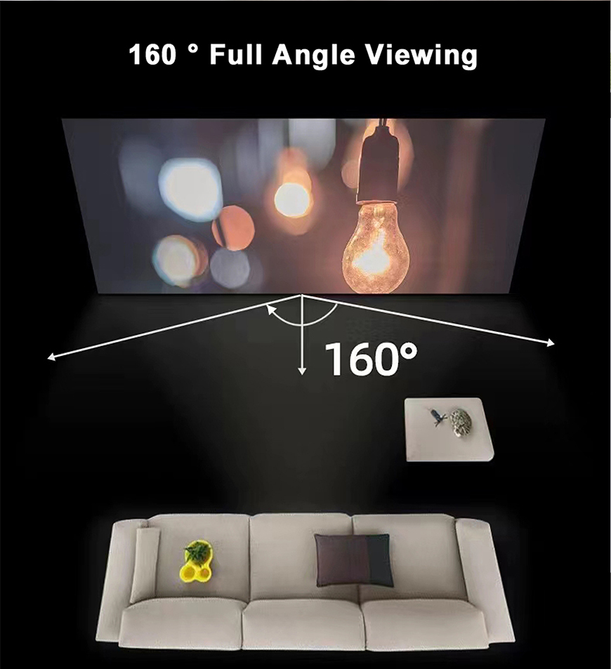 CCBETTER High-definition Projection Screen