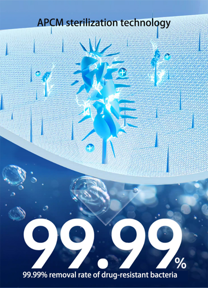 SKYULE Water Purifier