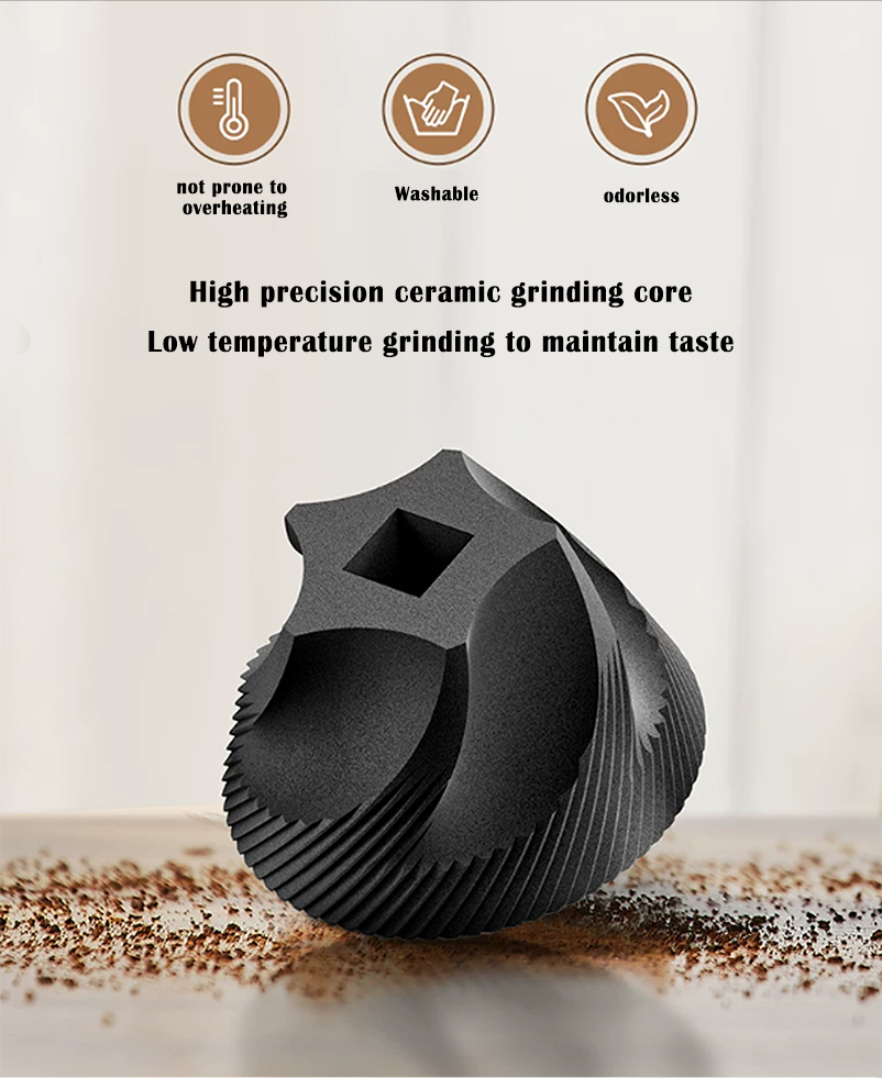 SKYULE Electric Coffee Grinder