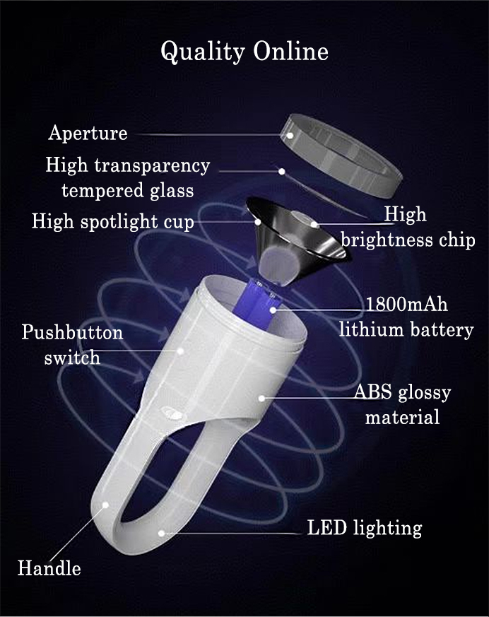 FZZW Multi-Functional LED Flashlight & Night Light