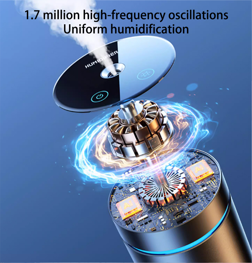 FZZW Portable Humidifier