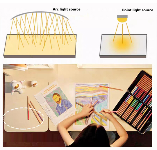 FZZW LED Arc Desk Lamp