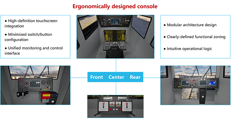 AGC Track Geometry Computer System（ALC）