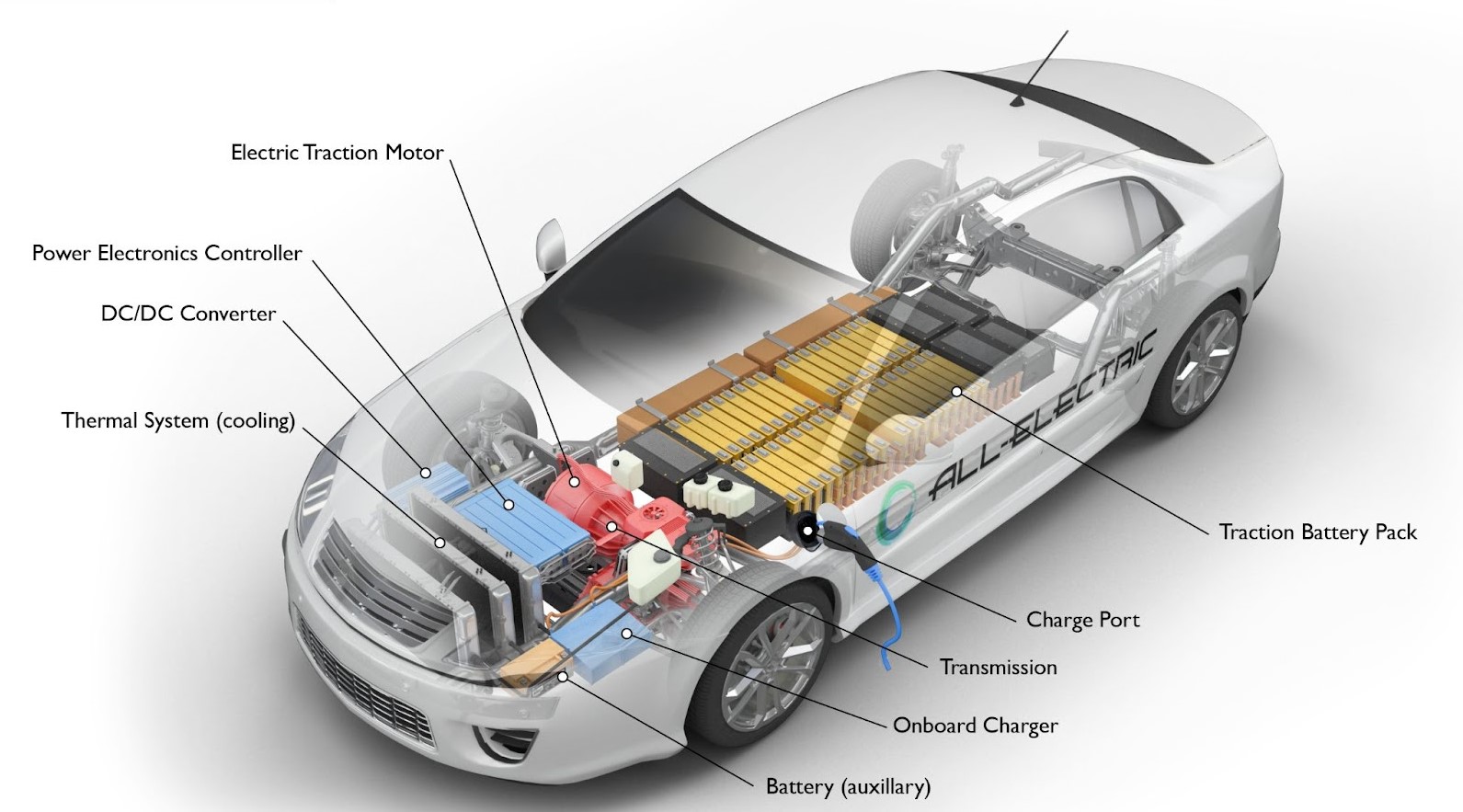 WSMP Electron-Beam Welding Resistor