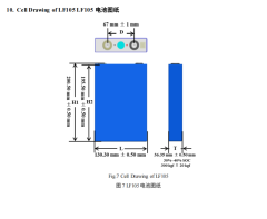 EVE LF105 lifepo4 3.7v 105Ah lifepo4 prismatic cells grade A 3.2v lifepo4 105ah prismatic LFP cell lithium iron phosphate battery,Llithium Ion Battery Manufacturers from China