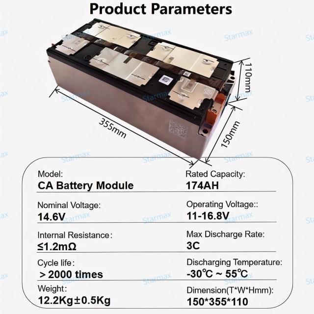 Starmax Catl 4S1P 14.8V 174Ah VDA355 EV Nmc Battery Modules 3.7V Ncm Battery Cell 24Pcs 56KWH Lithium Battery Pack,Llithium Ion Battery Manufacturers from China