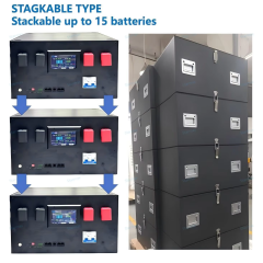 51.2V 280Ah LiFePO4 Energy Storage Battery 15kwh Solar Energy System with EVE 280AH Lifepo4 Grade A cell,Llithium Ion Battery Manufacturers from China