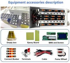 15Kwh 51.2V 280Ah Solar Battery Bank For Home with PACE BMS EVE 280AH Grade A lifepo4 cell,Llithium Ion Battery Manufacturers from China