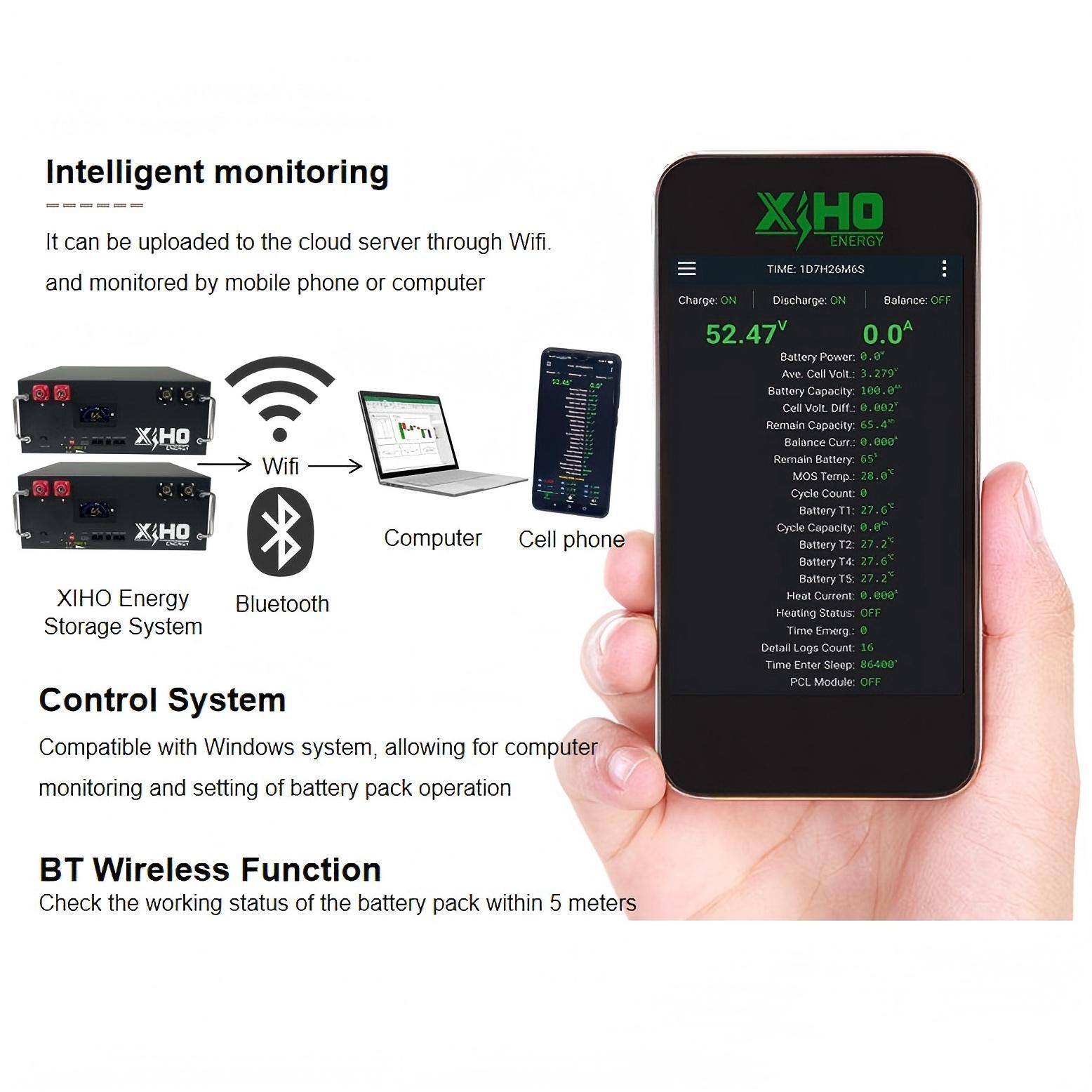 5Kwh 51.2V 48V 100Ah Solar Home Home Energy Storage Rack Mounted Battery Pack 16S 100A BMS EVE 3.2V 100AH Grade A Lifepo4 Cell,Llithium Ion Battery Manufacturers from China
