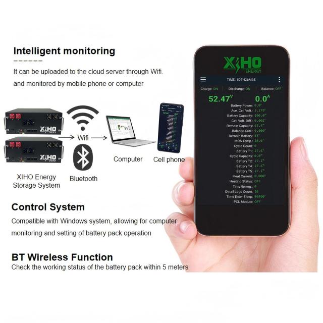 5Kwh 51.2V 48V 100Ah Solar Home Home Energy Storage Rack Mounted Battery Pack 16S 100A BMS EVE 3.2V 100AH Grade A Lifepo4 Cell,Llithium Ion Battery Manufacturers from China