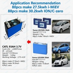 Brand New CATL 3.7V 62.5Ah Lithium Ion Battery Prismatic Rechargeable Nmc Battery Cell for Electric Car Mitsubishi Imiev and Renault Zoe,Llithium Ion Battery Manufacturers from China