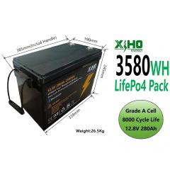 3Kwh Lithium Battery Pack 12.8V 280Ah Lifepo4 Batteries Pack For Solar Energy Storage Systems,Llithium Ion Battery Manufacturers from China