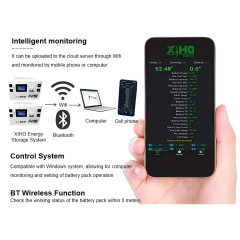 51.2V 280Ah LiFePO4 Energy Storage Battery 15kwh Solar Energy System with EVE 280AH Lifepo4 Grade A cell,Llithium Ion Battery Manufacturers from China