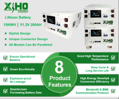 51.2V 280Ah LiFePO4 Energy Storage Battery 15kwh Solar Energy System with EVE 280AH Lifepo4 Grade A cell,Llithium Ion Battery Manufacturers from China