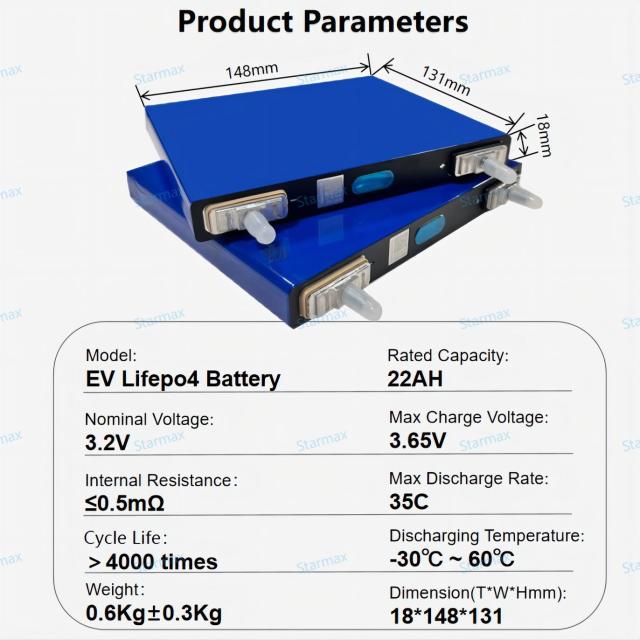 Xiho EVE 3.2V 22Ah Lifepo4 Prismatic Cell High Discharge Car Starting Power Lithium Ion Battery,Llithium Ion Battery Manufacturers from China