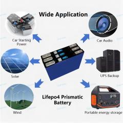 Xiho EVE 3.2V 22Ah Lifepo4 Prismatic Cell High Discharge Car Starting Power Lithium Ion Battery,Llithium Ion Battery Manufacturers from China