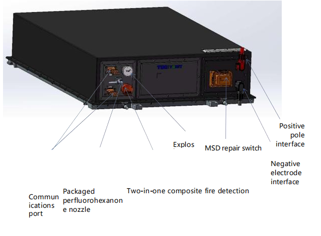 High Efficiency All-in-one RESS Energy Storage Cabinet ESS 125KW 261KWH Liquid Cooling System Outdoor Solar Energy Solution,Llithium Ion Battery Manufacturers from China