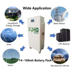 51.2V 48V 16S 314Ah 300Ah 280Ah Semi-Finished Vertical LifePo4 Battery Pack DIY Kits With JK 200A BMS for Home Solar Energy Storage,Llithium Ion Battery Manufacturers from China