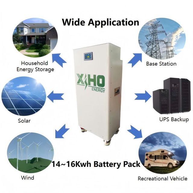 51.2V 48V 16S 314Ah 300Ah 280Ah Semi-Finished Vertical LifePo4 Battery Pack DIY Kits With JK 200A BMS for Home Solar Energy Storage,Llithium Ion Battery Manufacturers from China
