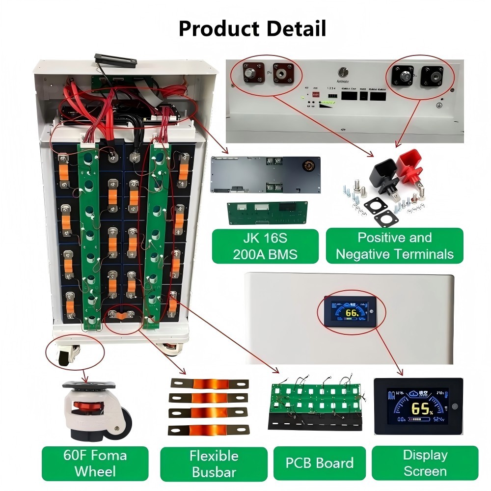 51.2V 48V 16S 314Ah 300Ah 280Ah Semi-Finished Vertical LifePo4 Battery Pack DIY Kits With JK 200A BMS for Home Solar Energy Storage,Llithium Ion Battery Manufacturers from China