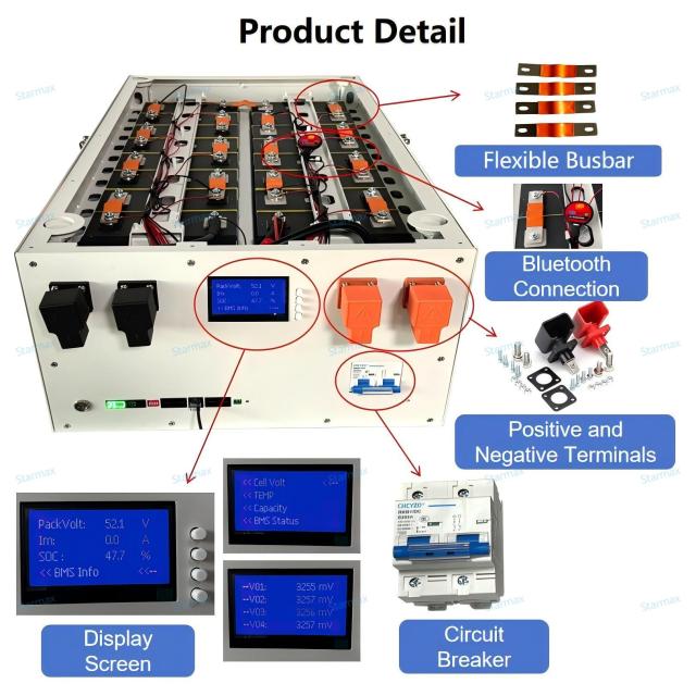 51.2V 280Ah Stackable LiFePO4 Energy Storage Battery Pack 15kwh Solar Energy System 3.2V Lifepo4 Grade A cell For Home Energy Storage,Llithium Ion Battery Manufacturers from China