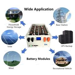 51.2V 280Ah Stackable LiFePO4 Energy Storage Battery Pack 15kwh Solar Energy System 3.2V Lifepo4 Grade A cell For Home Energy Storage,Llithium Ion Battery Manufacturers from China