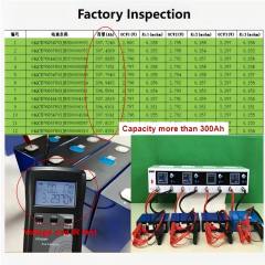 Eve 306Ah Rechargeable Prismatic Cell 10000 Cycles 3.2V LiFePo4 Battery Cells for Home Energy Storage,Llithium Ion Battery Manufacturers from China