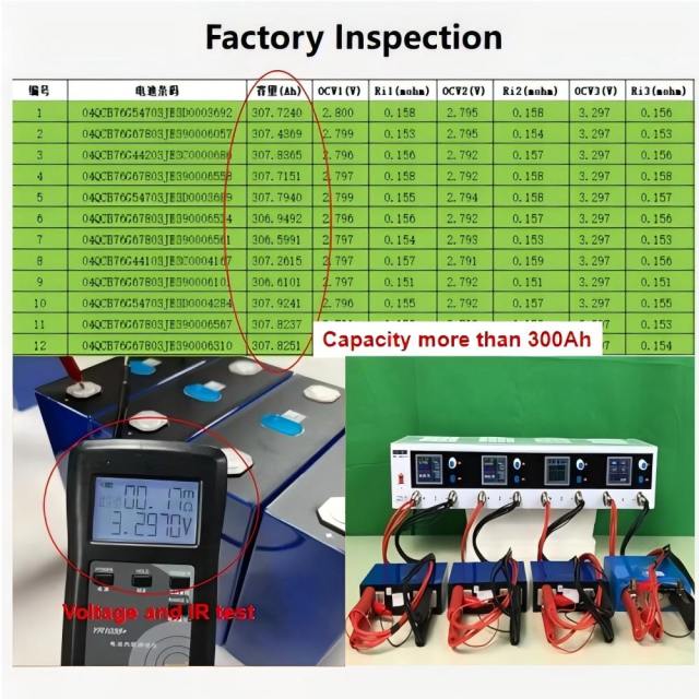 Eve 306Ah Rechargeable Prismatic Cell 10000 Cycles 3.2V LiFePo4 Battery Cells for Home Energy Storage,Llithium Ion Battery Manufacturers from China