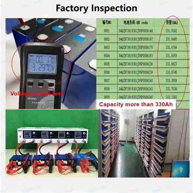 Wholesale EVE 3.2V 280Ah new prismatic Lfp 3.2v battery cell 280ah rechargeable battery for solar energy storage system,Llithium Ion Battery Manufacturers from China