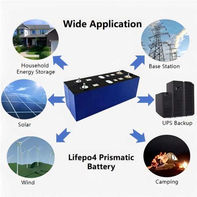 Lishen 3.2V 200ah lithium ion battery lifepo4 prismatic rechargeable battery for solar energy system,Llithium Ion Battery Manufacturers from China