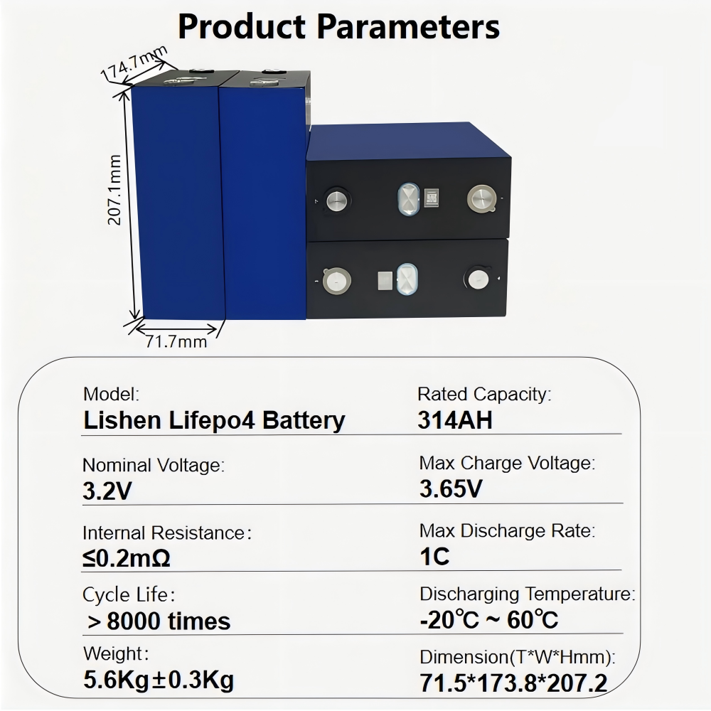 Starmax Lishen 3.2V 314Ah 8000 Cycle Lifepo4 Battery Lithium Ion Battery For Home Energy,Llithium Ion Battery Manufacturers from China