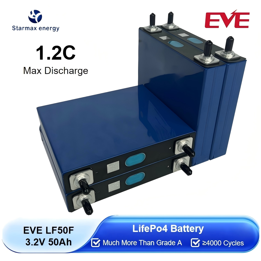 Hot selling EVE 3.2V 50Ah lifepo4 cells prismatic lithium ion battery for solar energy storage system,Llithium Ion Battery Manufacturers from China