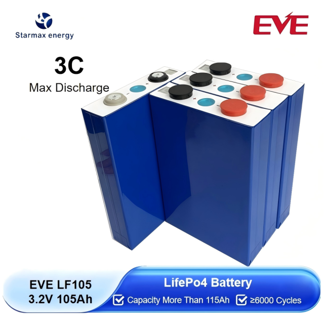 EVE 3.2V 105Ah lifepo4 grade A prismatic battery cell 100ah lifepo4 Solar Energy Power Panel Battery,Llithium Ion Battery Manufacturers from China