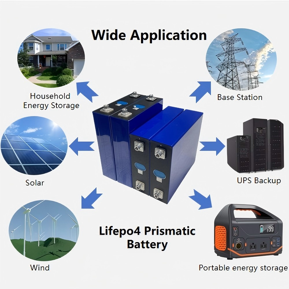 EVE 3.2V 230Ah lifepo4 cells deep cycle prismatic battery 280ah lifepo4 battery for  solar energy storage system,Llithium Ion Battery Manufacturers from China