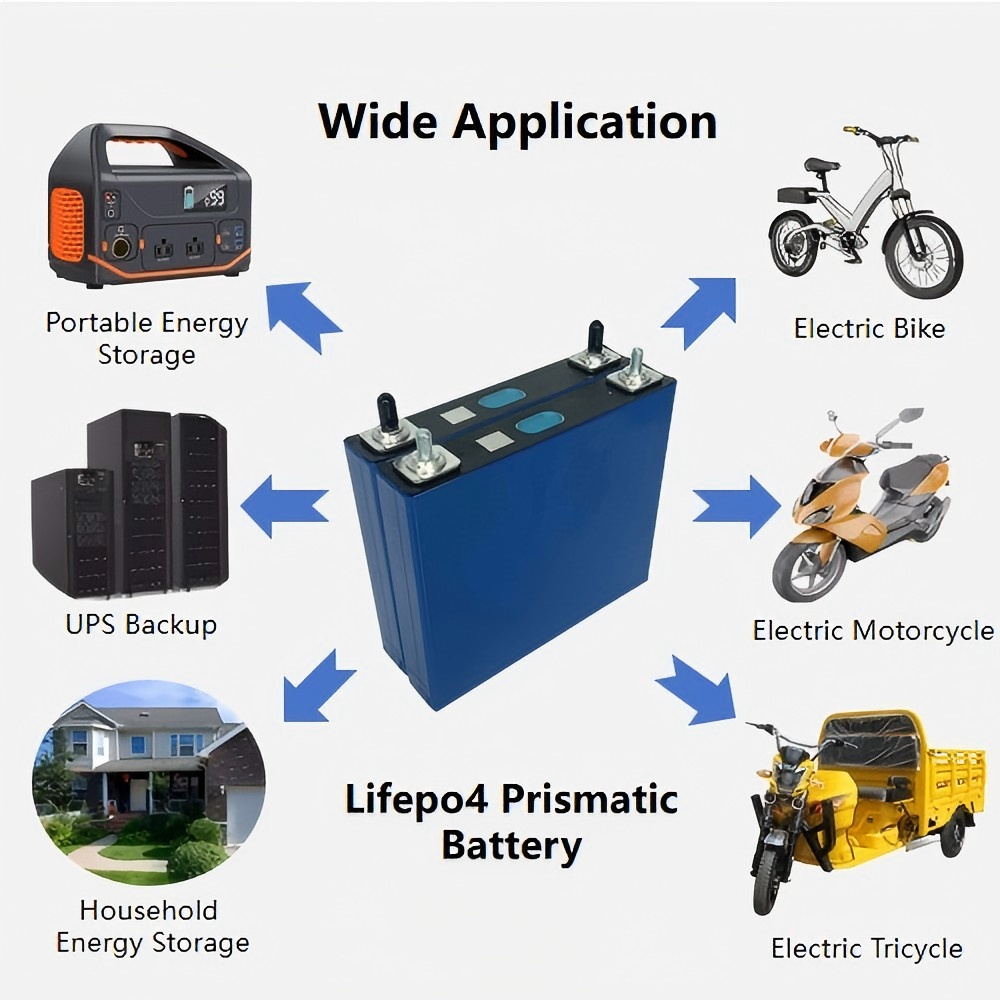 Hot selling EVE 3.2V 50Ah lifepo4 cells prismatic lithium ion battery for solar energy storage system,Llithium Ion Battery Manufacturers from China