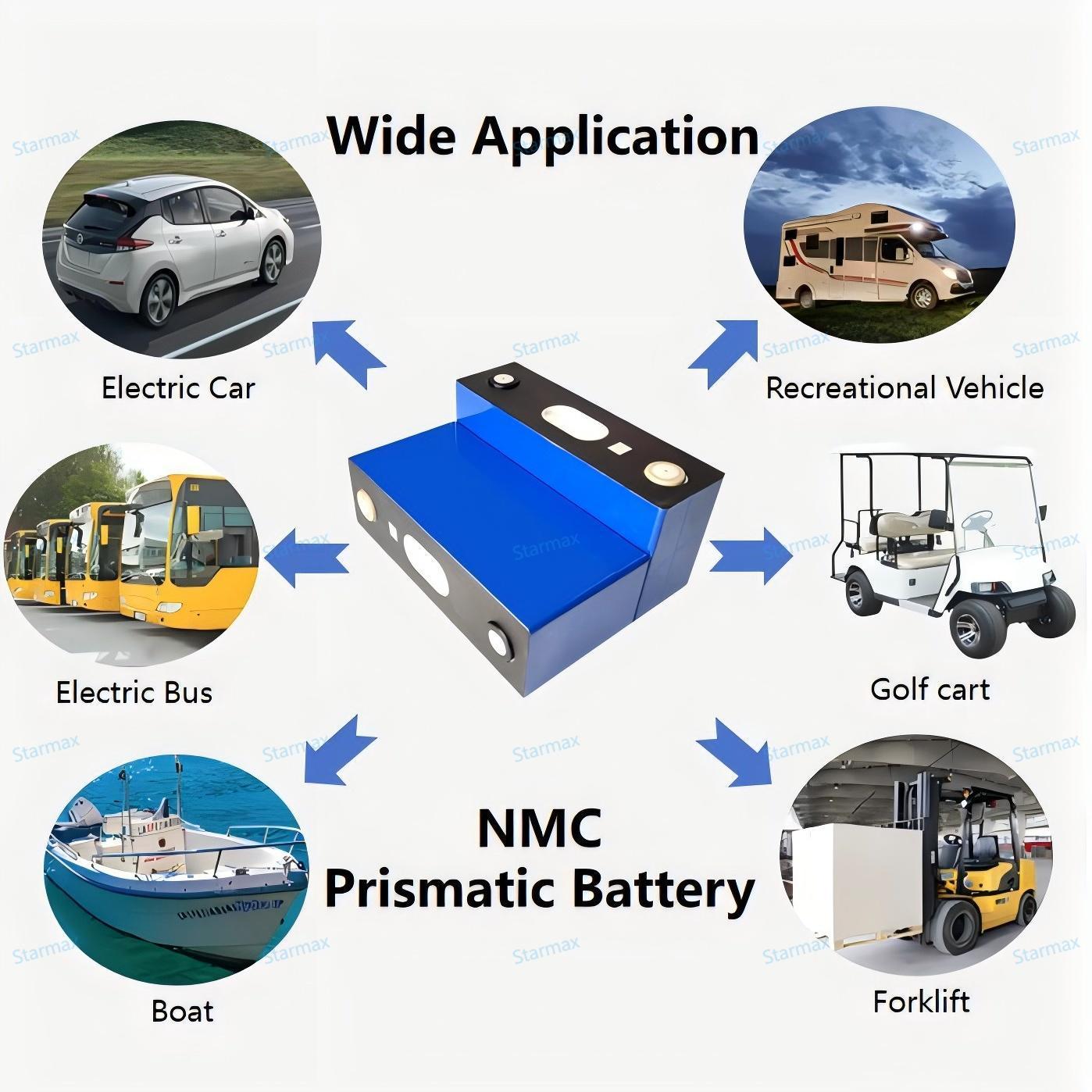 Starmax Catl 234Ah 3.7V Solar Battery 3.7V 234Ah Catl Car NMC Lithium Batteries for Energy Storage System,Llithium Ion Battery Manufacturers from China
