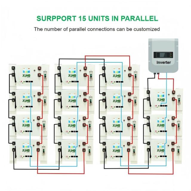 51.2V 15/16kWh 280Ah 314ah  Stackable LiFePO4 Solar Energy Storage Battery Pack Home Energy Storage With Bluetooth and Wifi Features Factory Directly Supply,Llithium Ion Battery Manufacturers from China