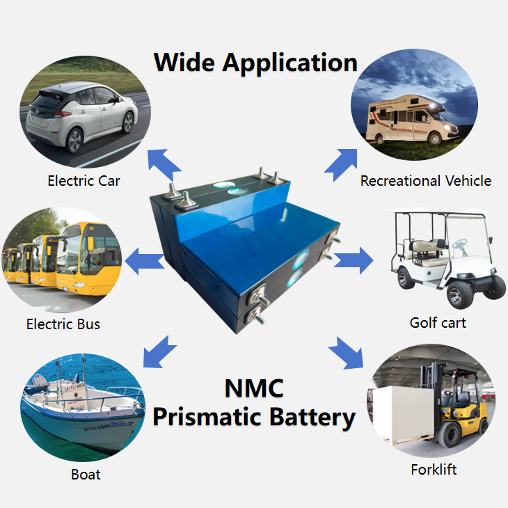 Starmax CATL 3.7V 120Ah NMC Lithium Ion Battery High Energy Density Ncm Prismatic Cells Supplier,Llithium Ion Battery Manufacturers from China