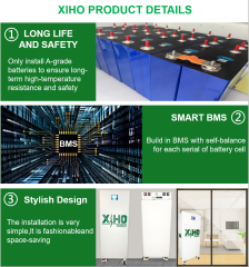 OEM ODM 16Kwh 51.2V 314Ah Floor-Standing Lithium Ion Battery Pack Grade A LifePo4 Cells,Llithium Ion Battery Manufacturers from China