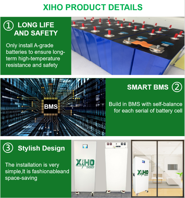 OEM ODM 16Kwh 51.2V 314Ah Floor-Standing Lithium Ion Battery Pack Grade A LifePo4 Cells,Llithium Ion Battery Manufacturers from China