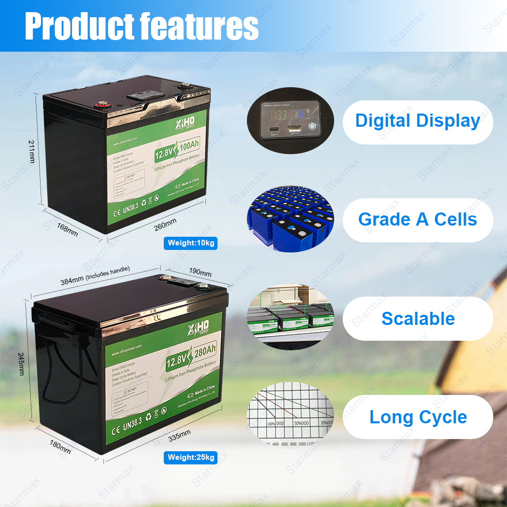 Starmax Factory Direct 12.8V 12V 100Ah 1280Wh Lifepo4 Batteries Pack,Llithium Ion Battery Manufacturers from China