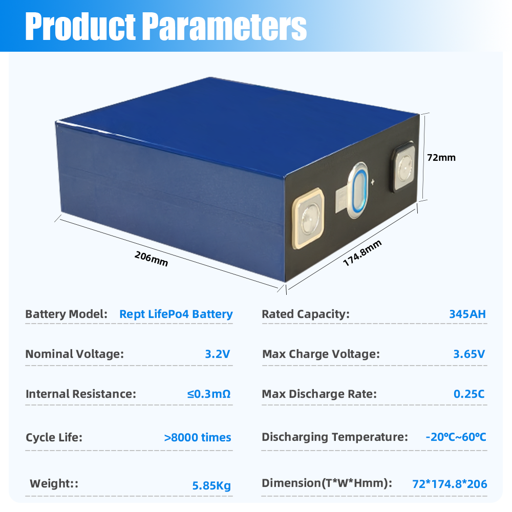 Custom Starmax Rept 3.2V 345Ah LifePo4 Cell OEM ODM Lithium Ion Battery Manufacturer,Llithium Ion Battery Manufacturers from China